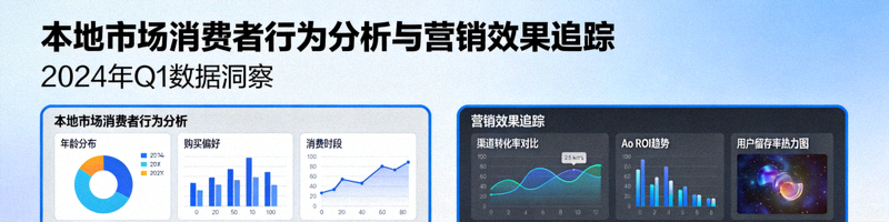 数据仪表盘展示本地市场消费者行为分析与营销效果追踪