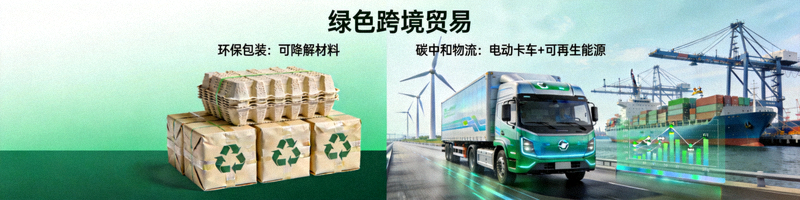 绿色跨境贸易概念图，包含环保包装、碳中和物流等元素